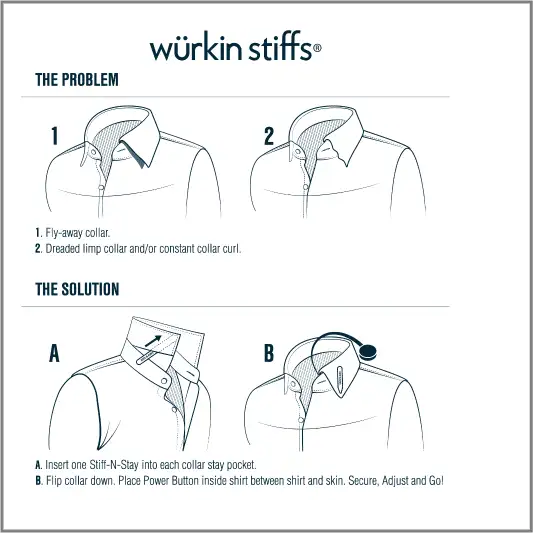 Example of Wurking Stiff